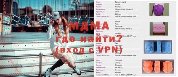 бошки Нея